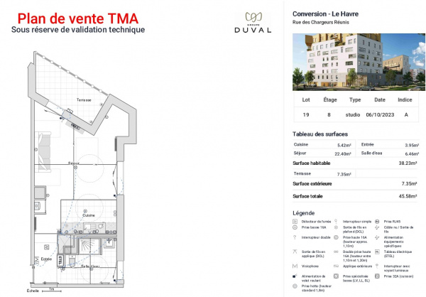 Offres de location Appartement Le Havre 76620